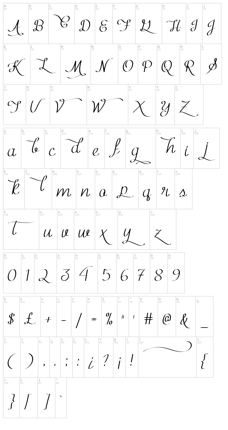 Mf Kind & Witty font map